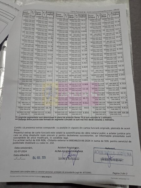 9,4 ha teren langa DEx12 Pitesti | 2,85 €/mp | loturi sau pachet