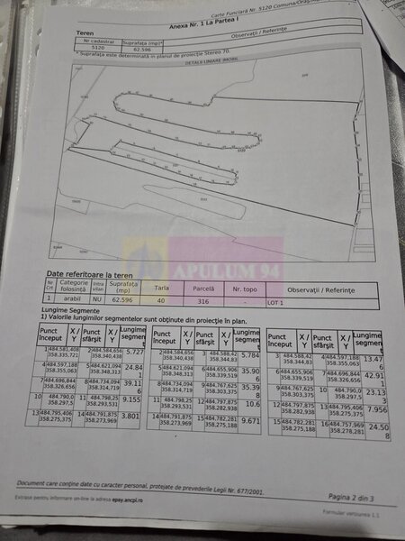 9,4 ha teren langa DEx12 Pitesti | 2,85 €/mp | loturi sau pachet