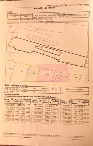 9,4 ha teren langa DEx12 Pitesti | 2,85 €/mp | loturi sau pachet